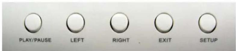 PLAY/PAUSE LEFT RIGHT EXIT SETUP