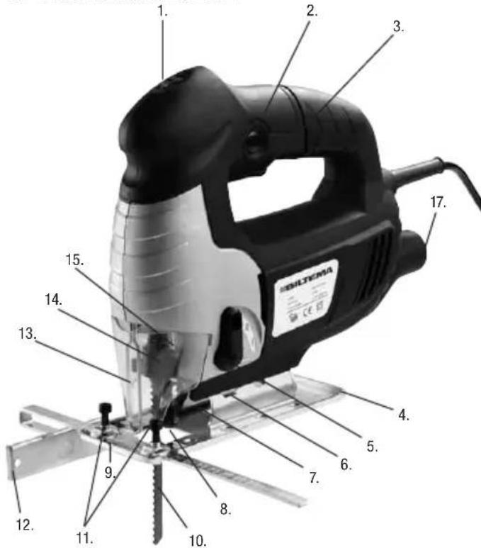 Biltema 810 W - Elsikkerhet - 1