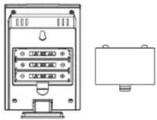 Biltema 84-087 - Modtager - 1