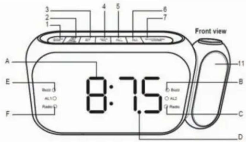 3 2 1 4 5 6 7 Front view A E B 11 B E Radio F 8:75 Radio C D
