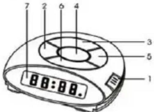 7 2 6 4 3 5 1 00:00.