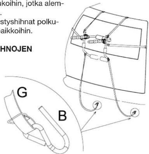 koihin, jotka alem- styshihnat polku- aikkoihin. HNOJEN G B