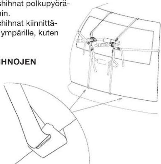 hihnat polkupyorain. hihnat kiinnittäympärille, kuten HNOJEN
