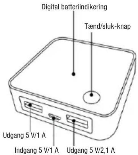 Digital batteriindikering Tænd/sluk-knap Udgang 5 V/1 A Indgang 5 V/1 A Udgang 5 V/2,1 A