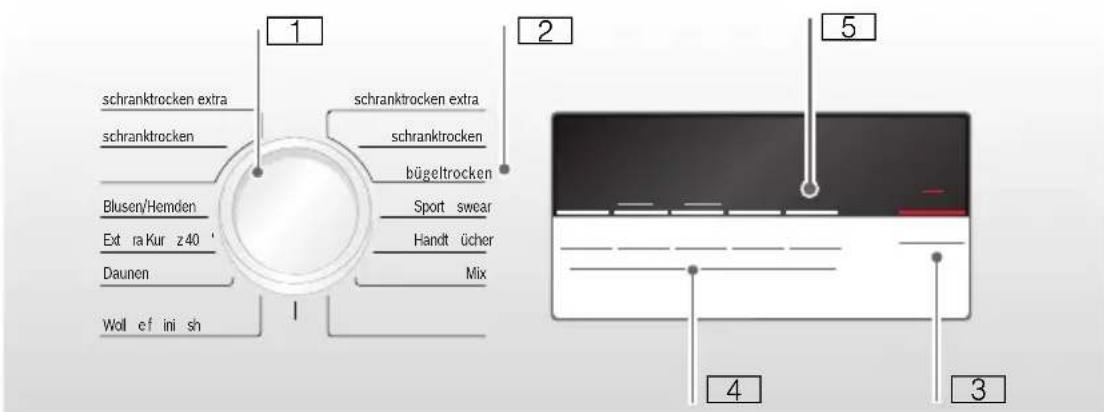 schranktrocken extra schranktrocken blusen/Hemden Ext ra Kur z40 Daunen Woll ef ini sh schranktrocken extra schranktrocken bügeltrocken Sport swear Handt ücher Mix 1 2 5 4 3