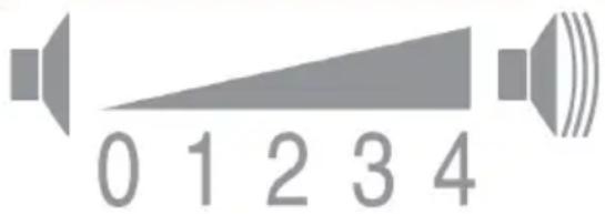 0 1 2 3 4