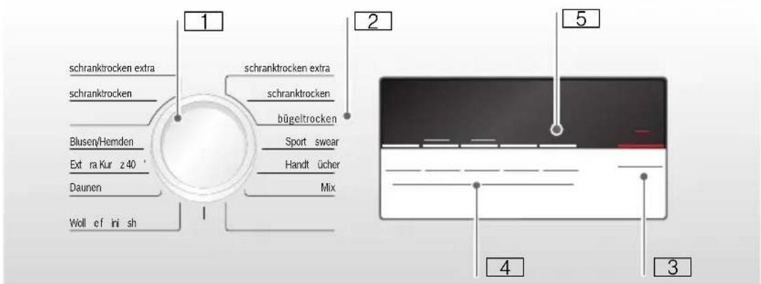schranktrocken extra schranktrocken blusen/Hemden Ext ra Kur z 40 Daunen Woll ef ini sh schranktrocken extra schranktrocken bügeltrocken Sport swear Handt ücher Mix 1 2 5 4 3