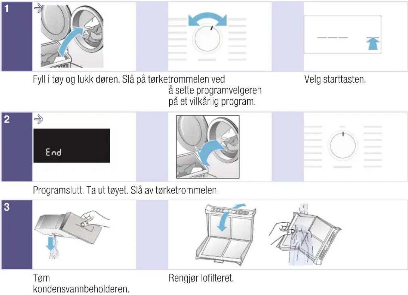 BOSCH WTH830L7SN - Det viktigste i korte trekk - 1