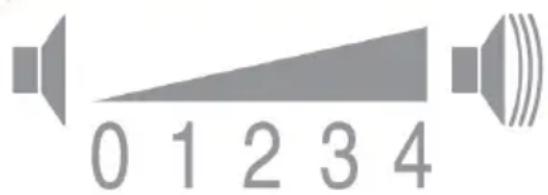 SIEMENS WT46G407DN - Aktivere innstillingsmodus - 1