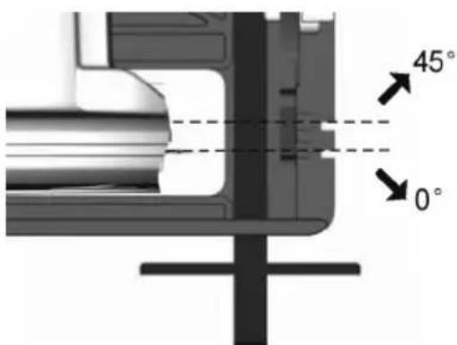 45° 0°