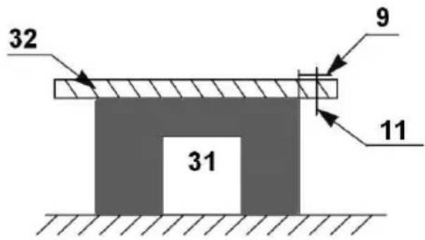 32 9 11 31