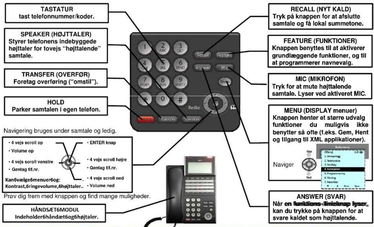 NEC SV 8100 - TelefonensTelefonens knapperknapper - 1