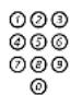 ERICSSON Dialog 3212 - *72* Tast for at vælge et nyt password. - 1