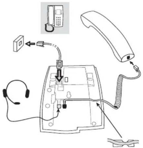 ERICSSON Dialog 3212 - Montér kabler - 1