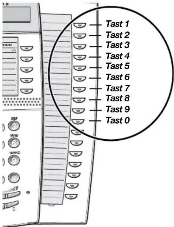 Tast 1 Tast 2 Tast 3 Tast 4 Tast 5 Tast 6 Tast 7 Tast 8 Tast 9 Tast 0