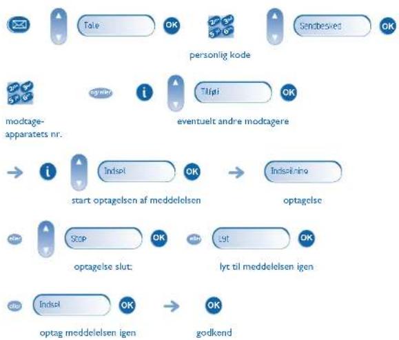 ALCATEL OmniPCX Office 4019 - Samarbejde - 4
