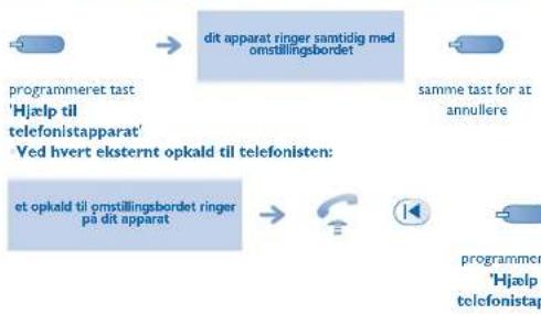 ALCATEL OmniPCX Office 4019 - Besvar midlertidigt opkald for telefonisten - 1