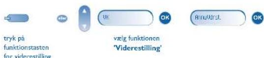 tryk på funktionstasten for viderestilling UK OK valg funktionen 'Viderestilling' RinuWorst OK