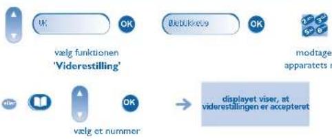 ALCATEL OmniPCX Office 4018 - Viderestil opkaldene til et andet nummer (ubetinget viderestilling) - 1