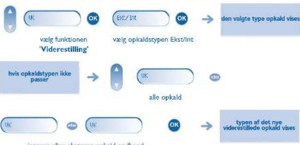 ALCATEL OmniPCX Office 4018 - Valg af opkald, som skal viderestilles - 1