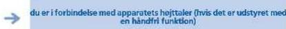 ALCATEL OmniPCX Office 4018 - Opkald til en samtalepartner på vedkommendes højttaler - 2