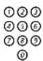 ERICSSON Dialog 3211 - Kald op til Least Cost Routing - 1