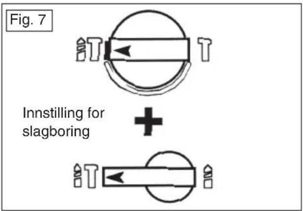 Fig. 7 Innstilling for slagboring +
