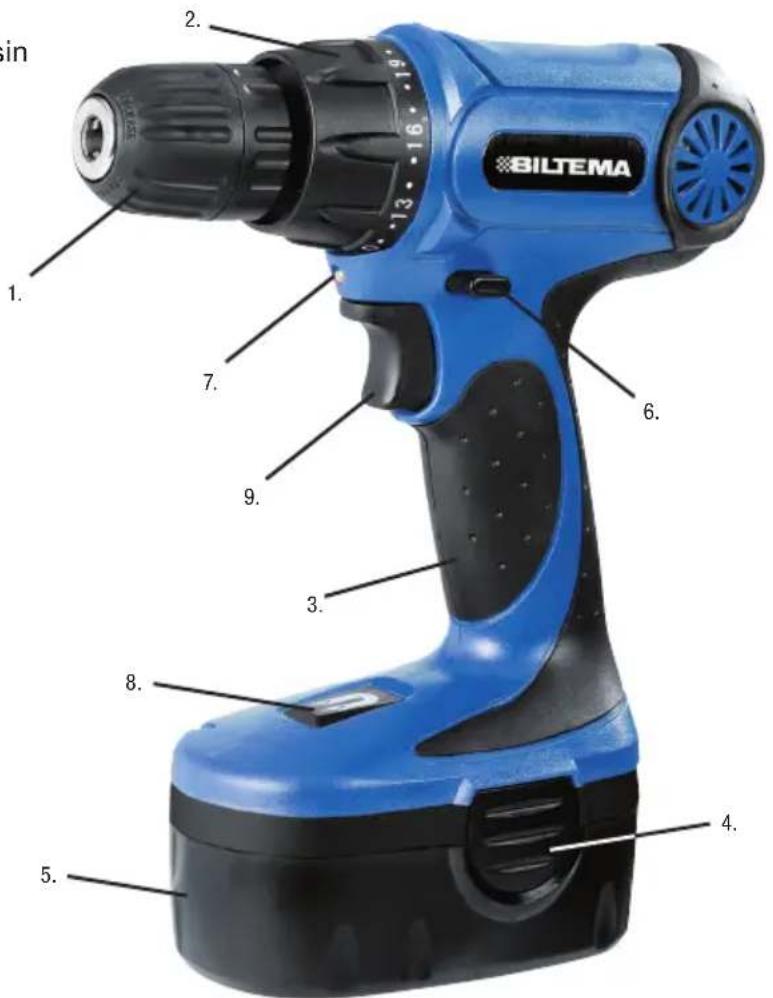 BILTEMA 1. 2. 7. 9. 3. 8. 5. 4.