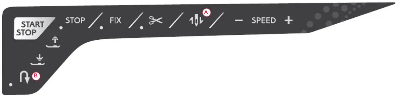START STOP STOP / . FIX / . × / 10A / - SPEED + B