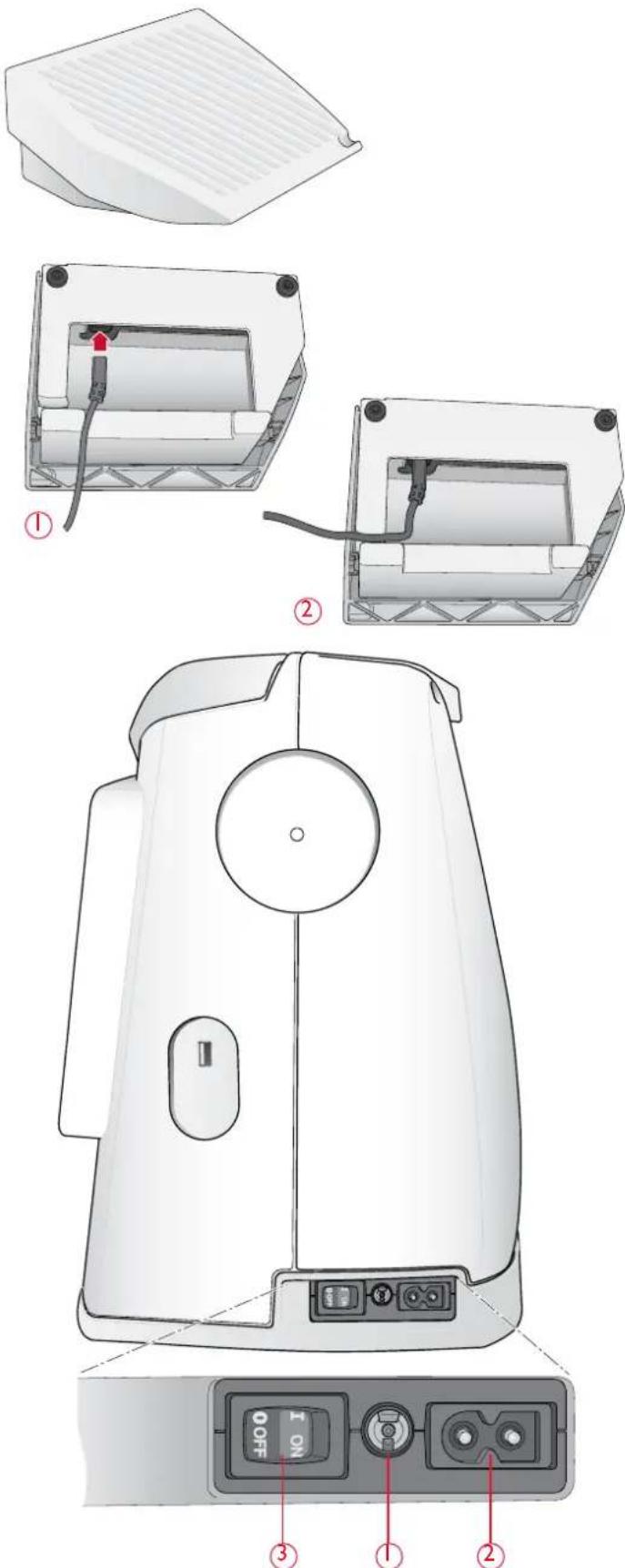 Husqvarna-Viking Designer Topaz 25 - TILSLUT NETLEDNINGEN OG FODREGULATOREN - 1