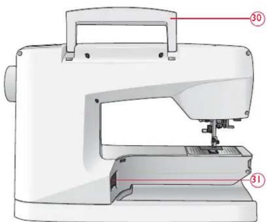 Husqvarna-Viking Designer Topaz 25 - BRODERIFUNKTION 67-76 - 2