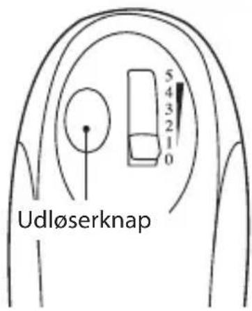 Udløserknap
