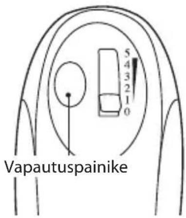 Vapautuspainike