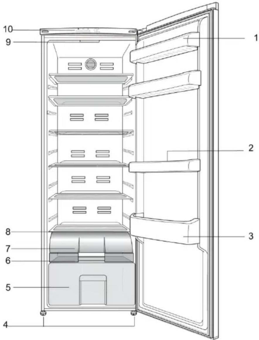 Wasco K3600N+ (HN 1117) - Service 30 - 1