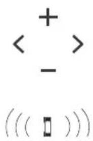 < + - (( ( □ ) ) )