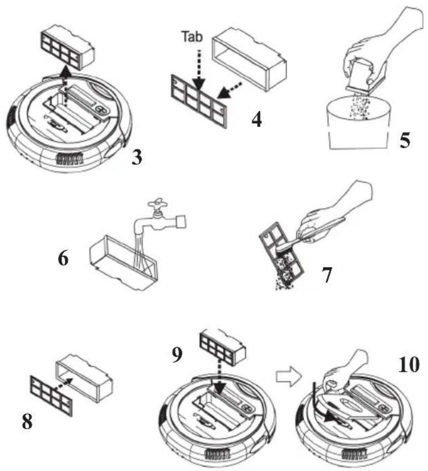 QUIGG RVC1-D - Forberedelse - 1