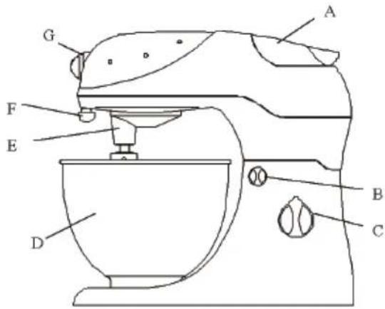 Hugin Titanium - GJEM DENNE MANUALEN - 1