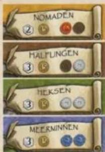 NOMADEN ② ① ● HALPLUNGEN ③ ⑥ ● MEKSEN ③ ⑤ ● MEERNINNEN