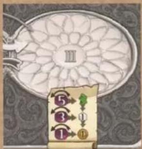 Illustration with decorative circular background and a card-like diagram containing numbered steps from 1 to 5.