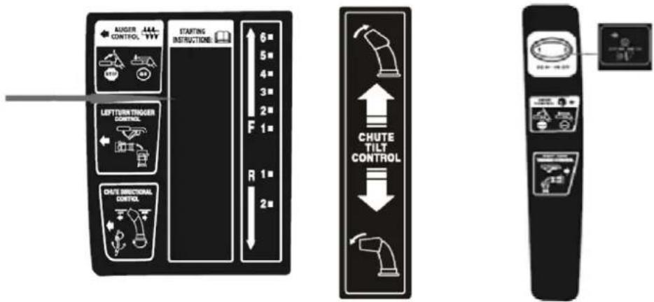 AUGER CONTROL VYY STARTING INSTRUCTIONS 6# 5# 4# 3# 2# F 1# R 1# 2# LEFTTURN TICKER CONTROL CHUTE TILT CONTROL CHUTE INDUCTORAL CONTROL CHUTE TILT CONTROL