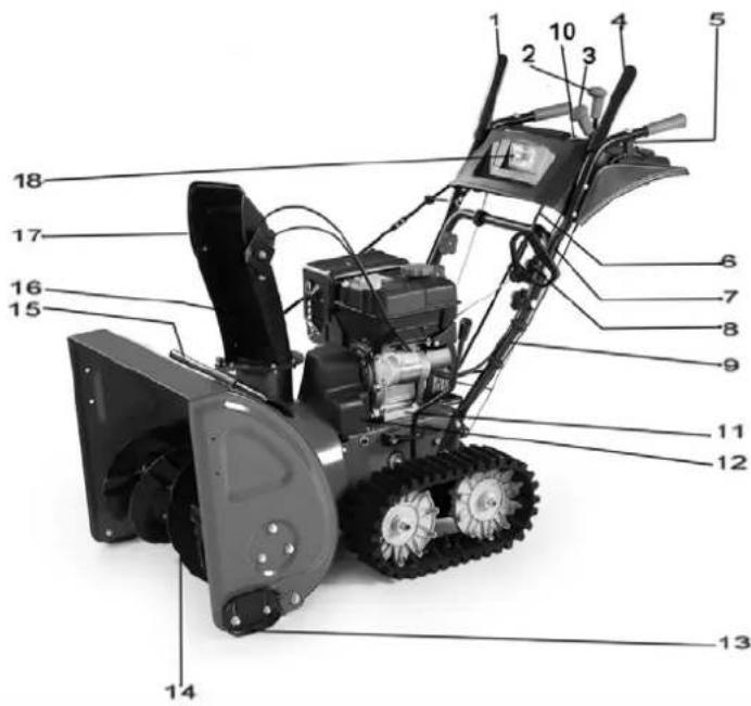 Labeled diagram of a snowman with numbered parts for identification