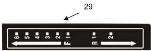 29 6 5 4 3 2 F 1 R 2