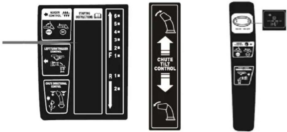 AUSER CONTROL STARTING INSTRUCTIONS LEFT/TURN TROGER CONTROL CHUTE TILT CONTROL F 1 R 1 2 6 5 4 3 2 CHUTE TILT CONTROL
