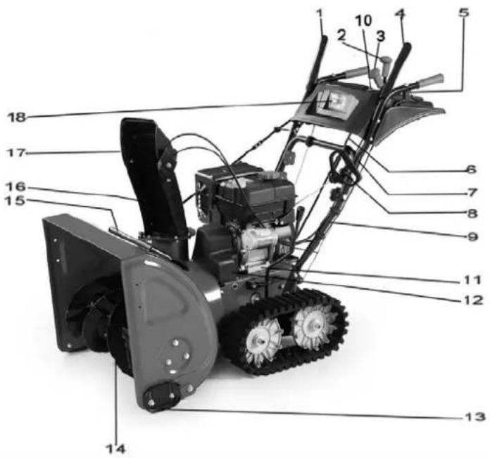 Meec Tools 721-110 - BESKRIVELSE - 1