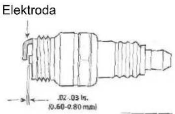 Meec Tools 721-107 - Świeca zapłonowa - 4