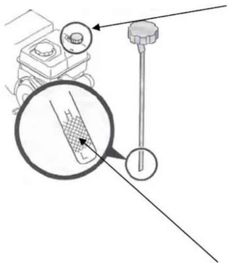 Meec Tools 721-107 - Kontrola poziomu oleju - 2