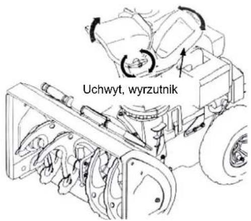 Uchwyt, wyrzutnik