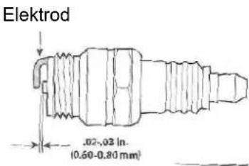 Meec Tools 721-107 - Tändstift - 4