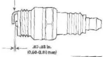 .07-.03 in. (0.60-0.80 mm)