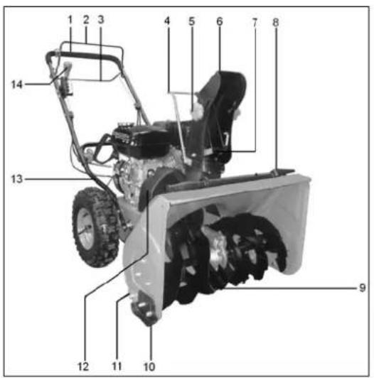 Meec Tools 721-107 - BESKRIVNING - 1